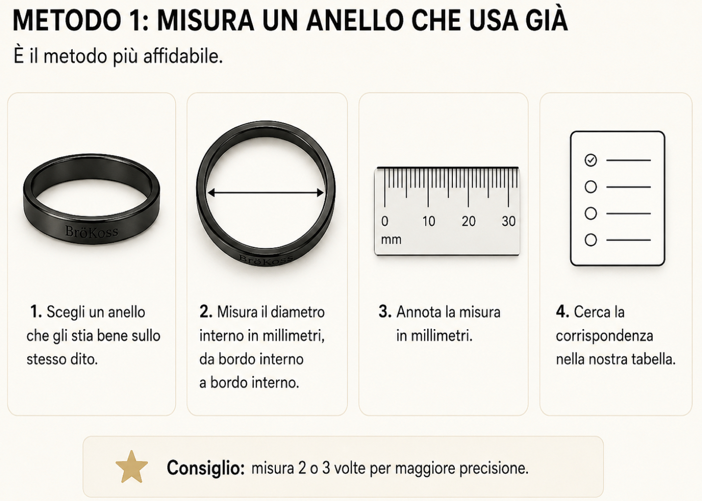 Come misurare la misura di un anello usando il diametro interno di un anello che calza già bene