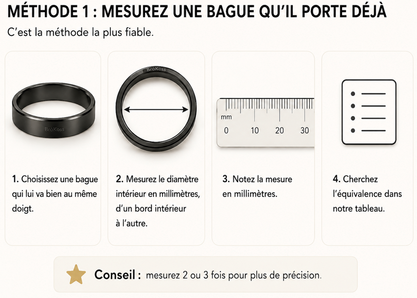 Comment mesurer une taille de bague à partir du diamètre intérieur d’une bague qui convient déjà