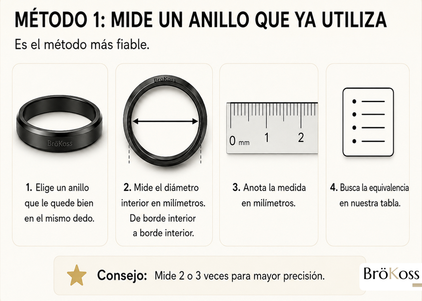 Cómo medir la talla de un anillo midiendo su diámetro interior en milímetros