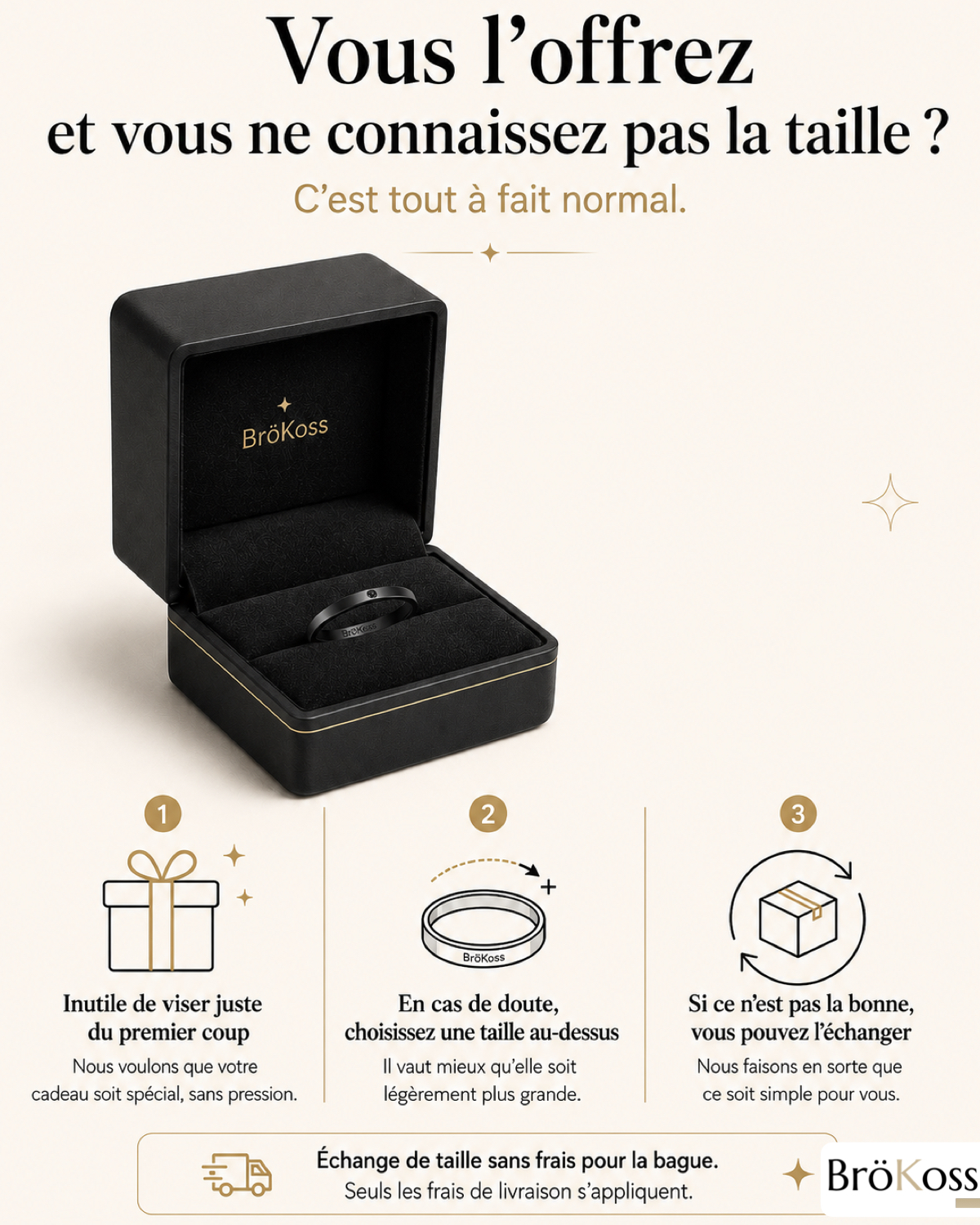 Comment connaître discrètement la taille de bague d’un homme pour un cadeau surprise