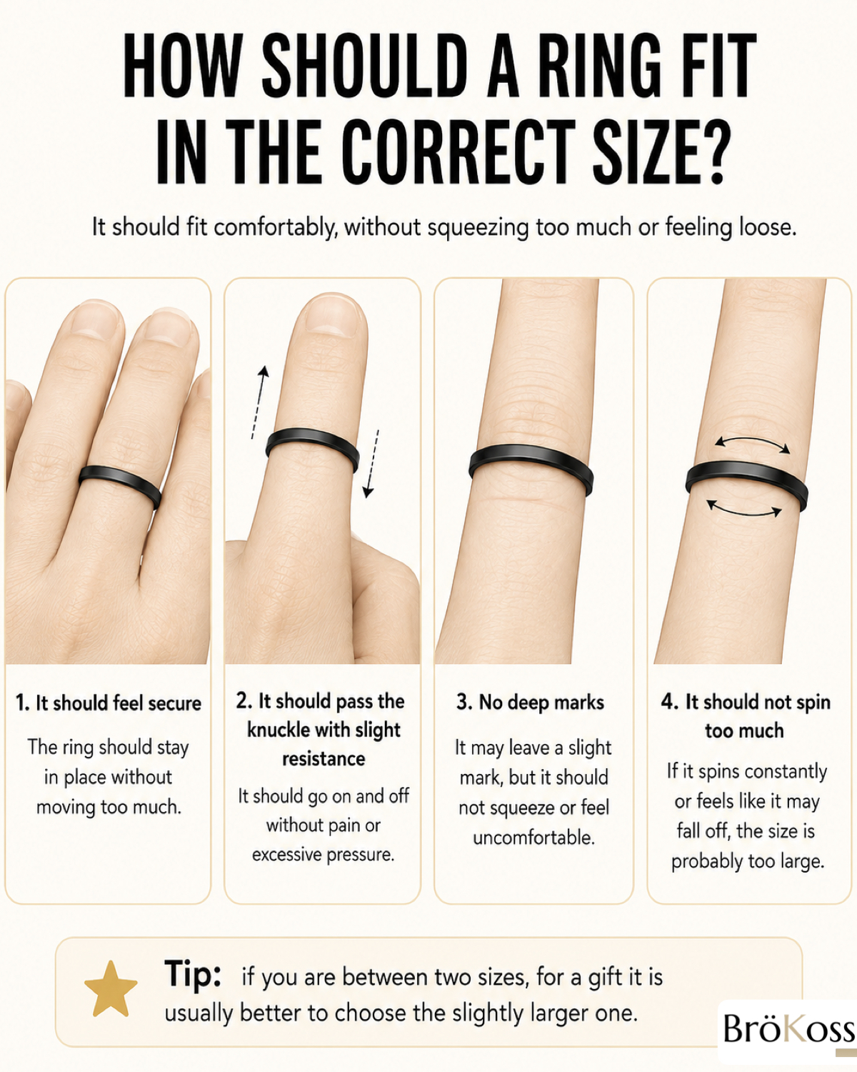 How a correctly sized ring should fit on the finger