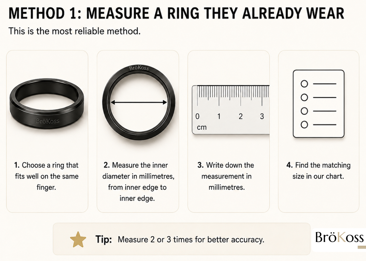 How to measure ring size using a ring that already fits